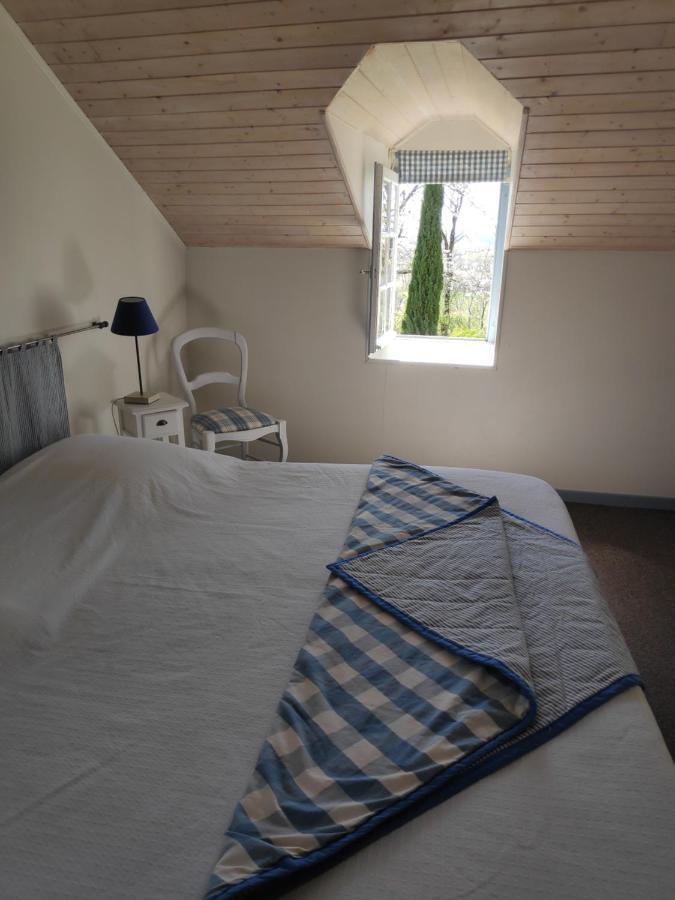 Au Chateau Juillac Szoba fotó